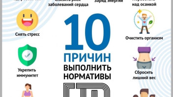 На торжественном поднятии флага обучающимся МОУ СОШ № 27 были вручены знаки отличия ВФСК «ГТО»