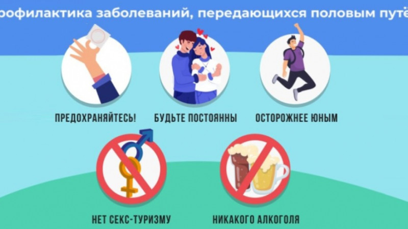 Заболевания, передающиеся половым путем