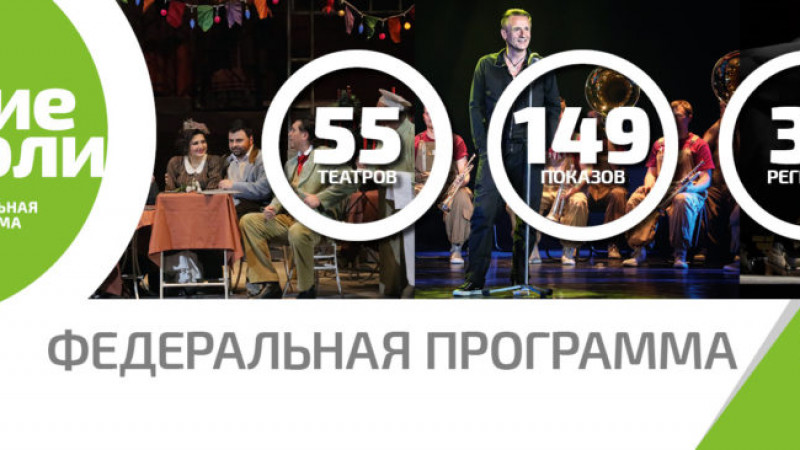 Шесть театров Южного Урала попали в федеральную программу «БОЛЬШИЕ ГАСТРОЛИ»